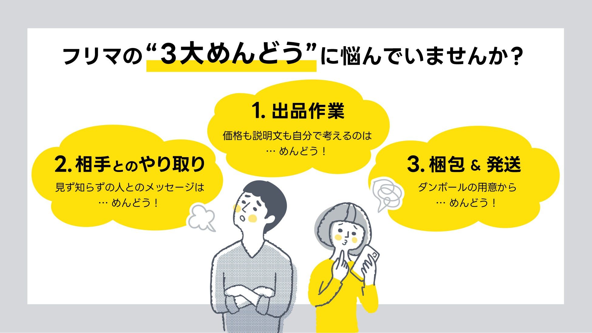 不用品を簡単に売却できる新しい仕組みを説明する図