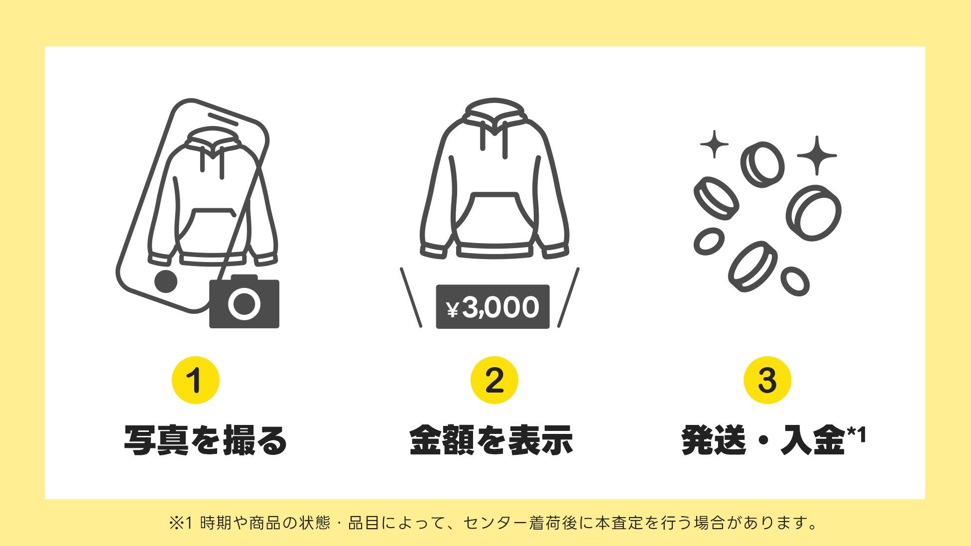 宅配業者が自宅に集荷に来る様子