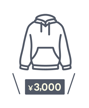 use-method
